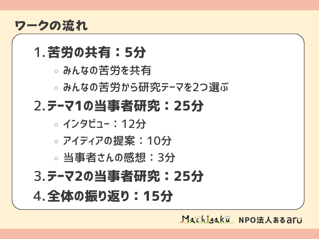 当事者研究グループワークの流れ